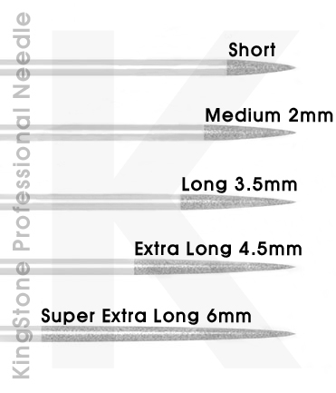 BTG XL-Extra Long Taper